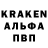 Кодеиновый сироп Lean Purple Drank Shrikant Nalawade